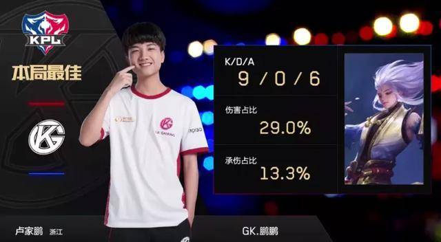 争抢下关键 争抢下关键